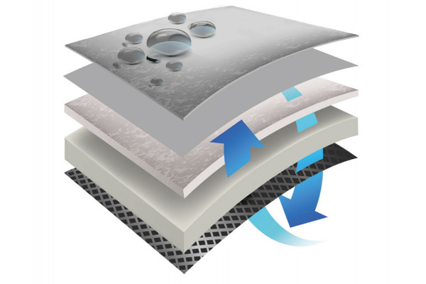 Colorado Teak Hjørnemodul - m/Andorra Airflow...