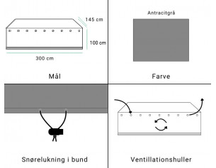 Overtræk (145x300) til bord... 2