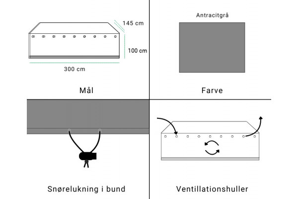 Overtræk (145x300) til bord med 8 stole